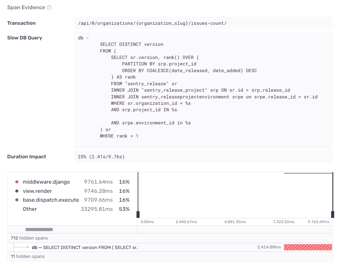 Slow DB Query span evidence