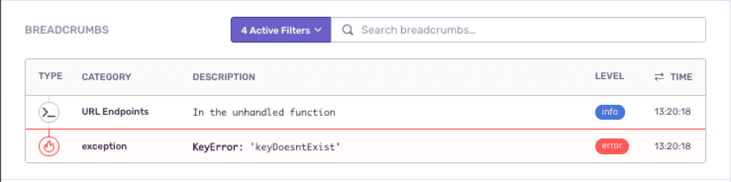 Unhandled Breadcrumbs